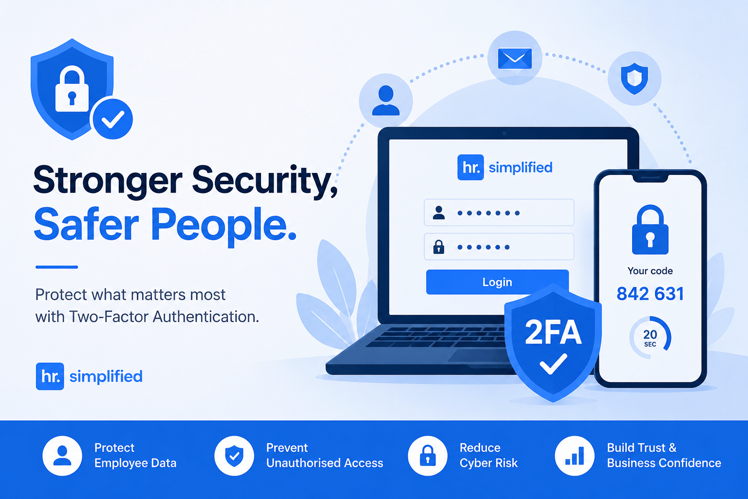 Why Two-Factor Authentication (2FA) protects employee and HR data from cyber threats with secure login verification.